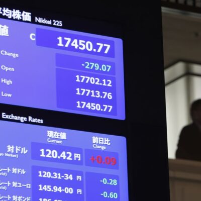 Japan stocks higher at close of trade; Nikkei 225 up 0.15%