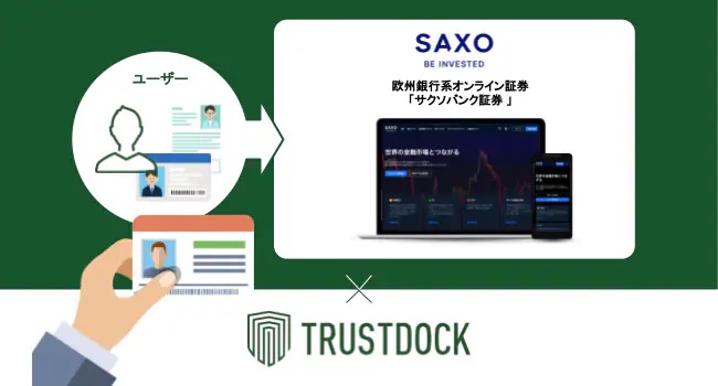 Saxo Bank Securities partners with TRUSTDOCK to simplify account opening