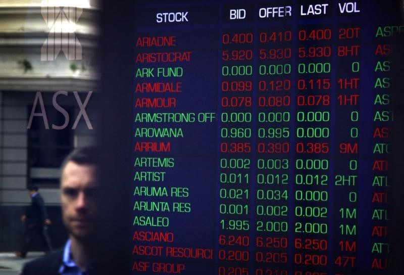 Australia stocks higher at close of trade; S&P/ASX 200 up 0.78%