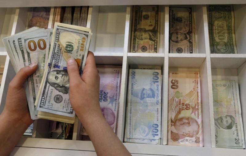 Turkey's cenbank to deliver another substantial rate hike to 20%: Reuters Poll By Reuters
